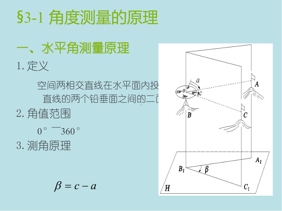 土木工程测量第3章-角度测量ppt课件.ppt_第2页