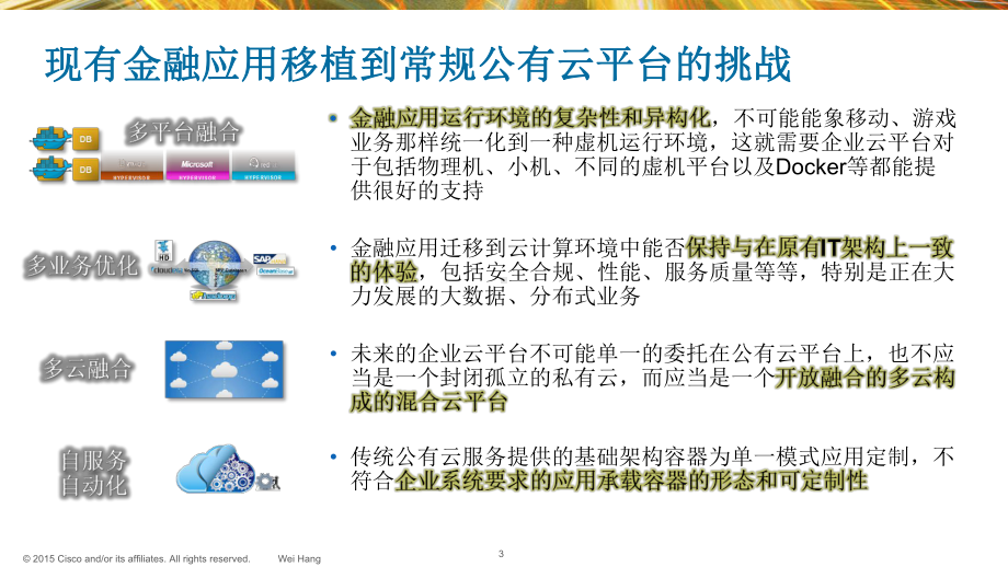 新一代金融云网络架构方案设计.pptx_第3页