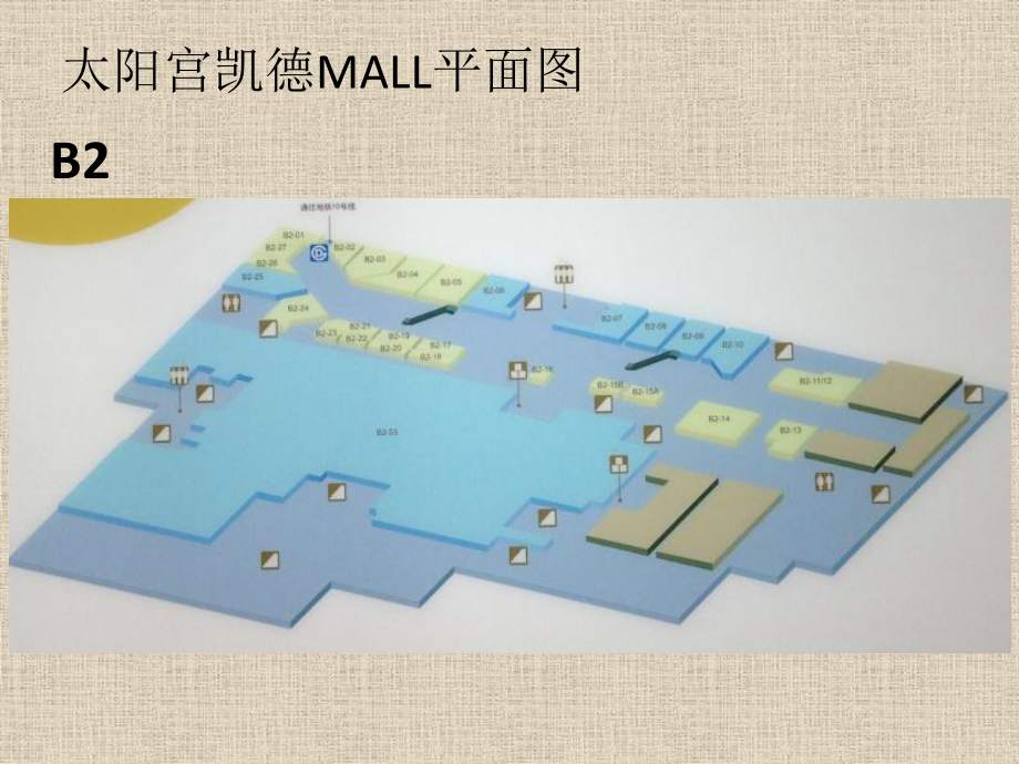 北京太阳宫凯德MALL购物中心调研分析报告课件.pptx_第3页