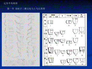 东北考古(十四)辽东半岛南部课件.ppt