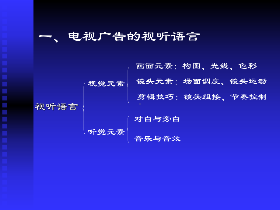 专题十七：电视广告分镜头脚本写作-共52页PPT课件.ppt_第2页