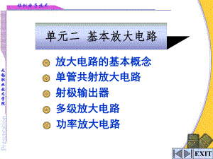 基本放大电路-ppt课件.ppt