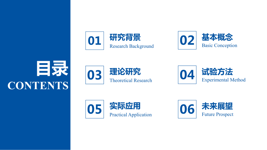 基于QoE评价模型的城市公共资源体验质量研究ppt课件.ppt_第2页