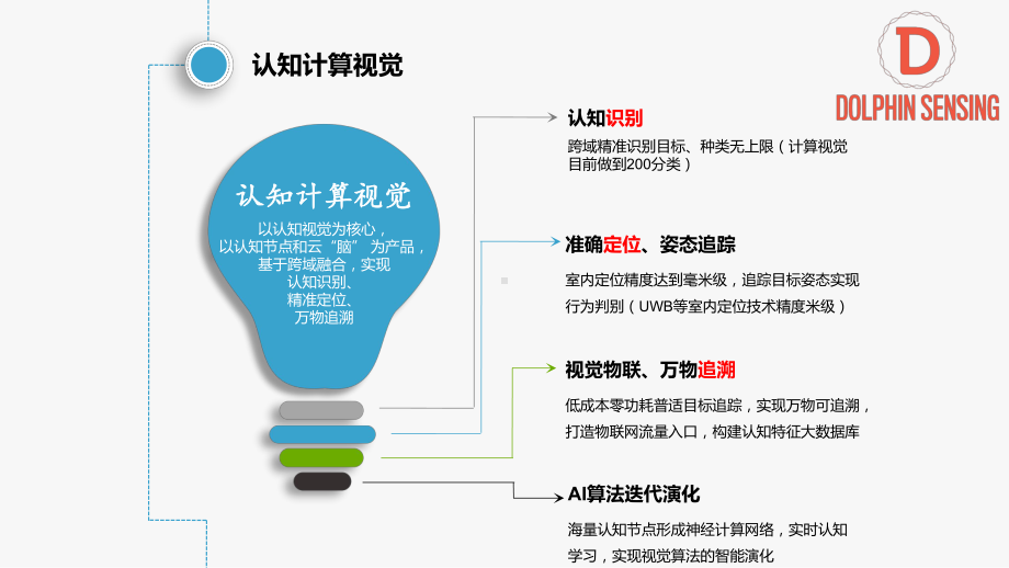 医疗信息化管理课件.pptx_第3页