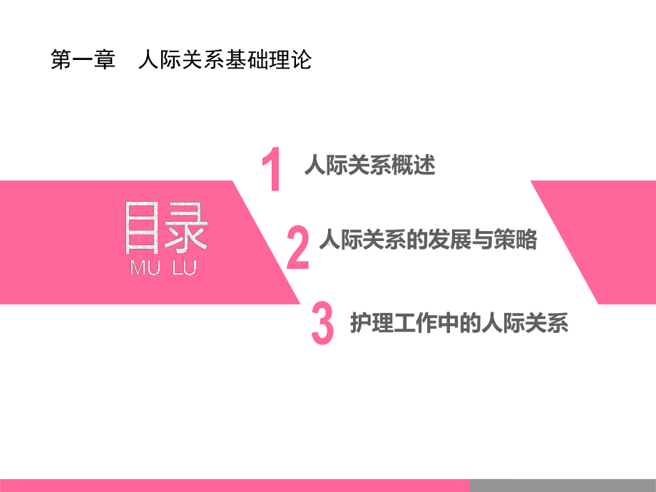 教学配套课件：护理人际沟通.ppt_第2页