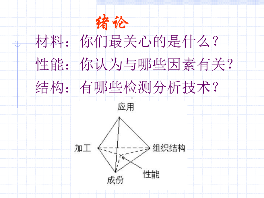 晶体学基础知识导论X衍射-课件.ppt_第1页