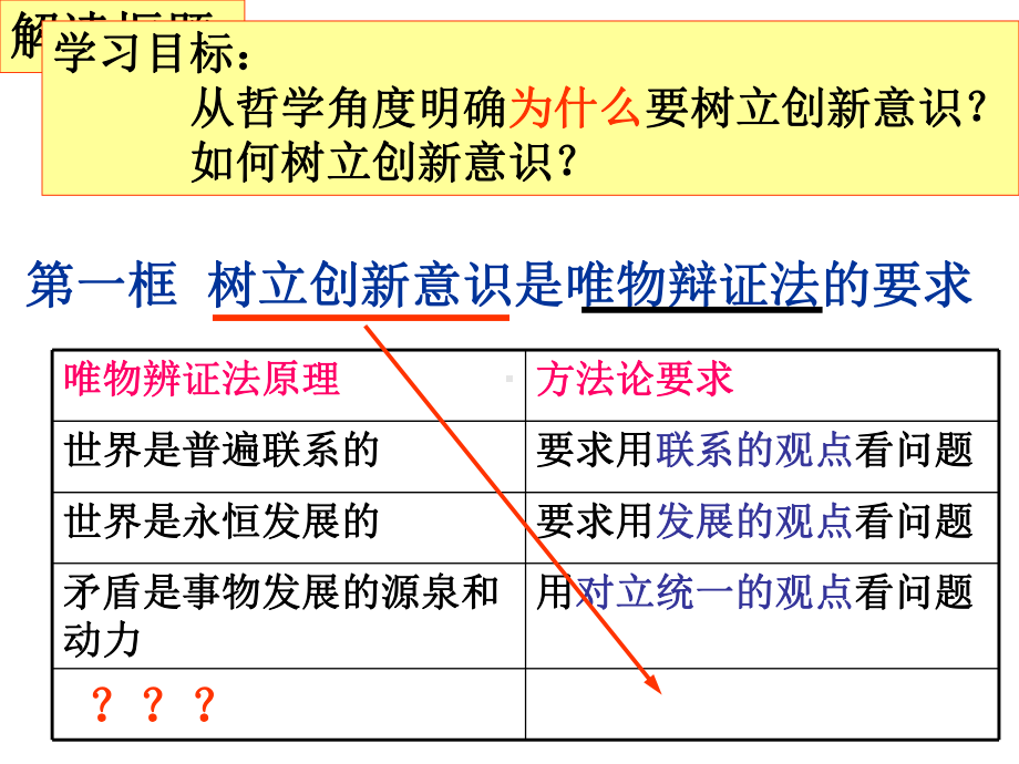 哲学生活第十课第一框-精品课件.ppt_第1页