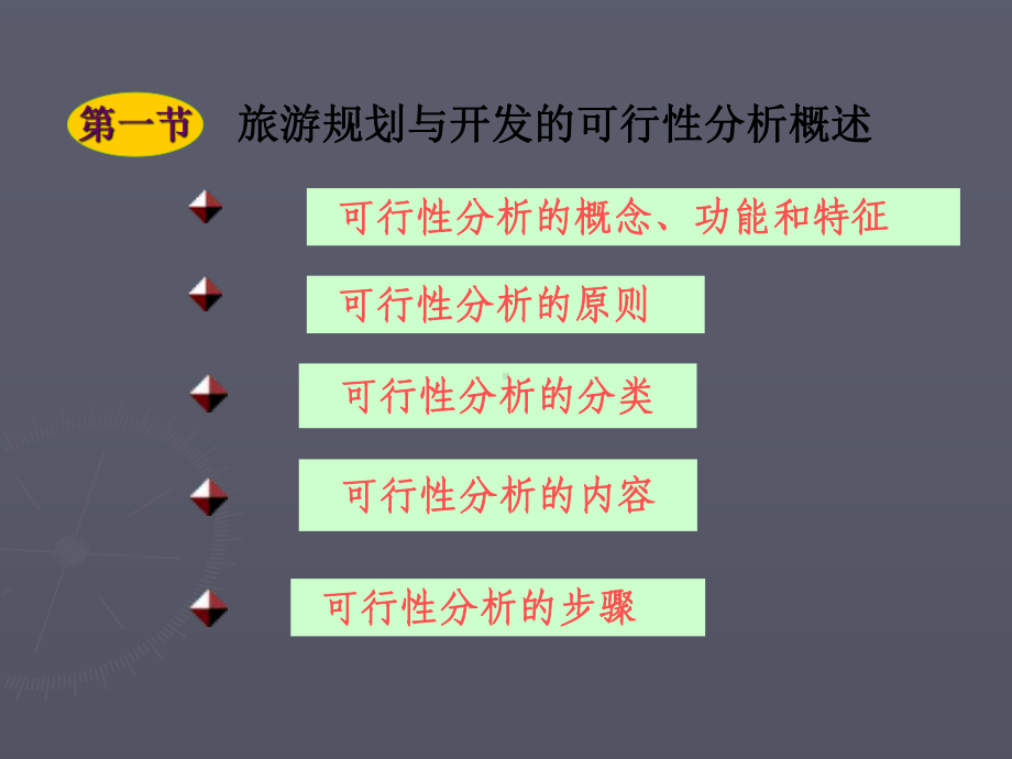 旅游规划与开发的可行性分析-共63页PPT课件.ppt_第3页