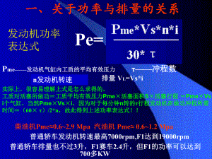 发动机排量与功率23页PPT课件.ppt