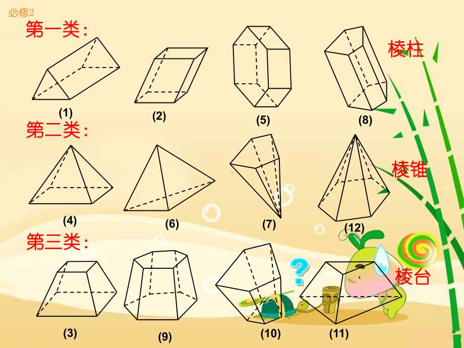 必修2棱柱棱锥棱台圆柱圆锥圆台性质表面积体积课件.ppt_第3页