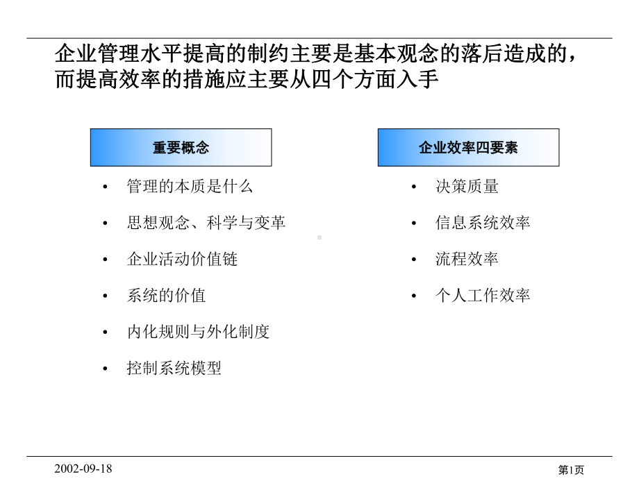 最新-组织行为与绩效管理PPT课件-PPT精品.ppt_第2页