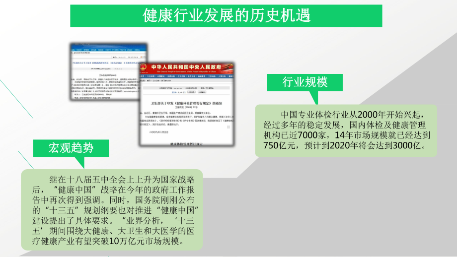 智慧医疗案例剖析-数据小报告引领医疗大数据课件.pptx_第3页