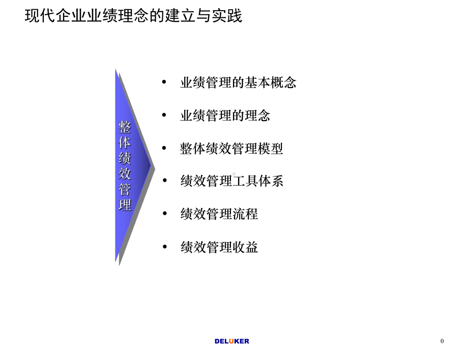 最新-知名咨询公司绩效管理85427-PPT精品课件.ppt_第1页