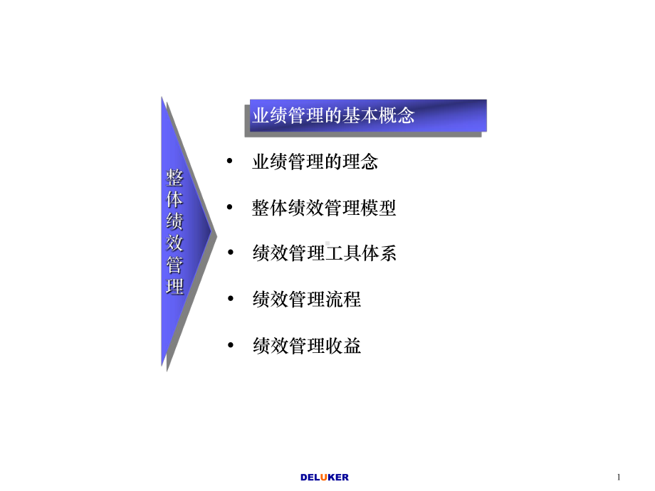 最新-知名咨询公司绩效管理85427-PPT精品课件.ppt_第2页