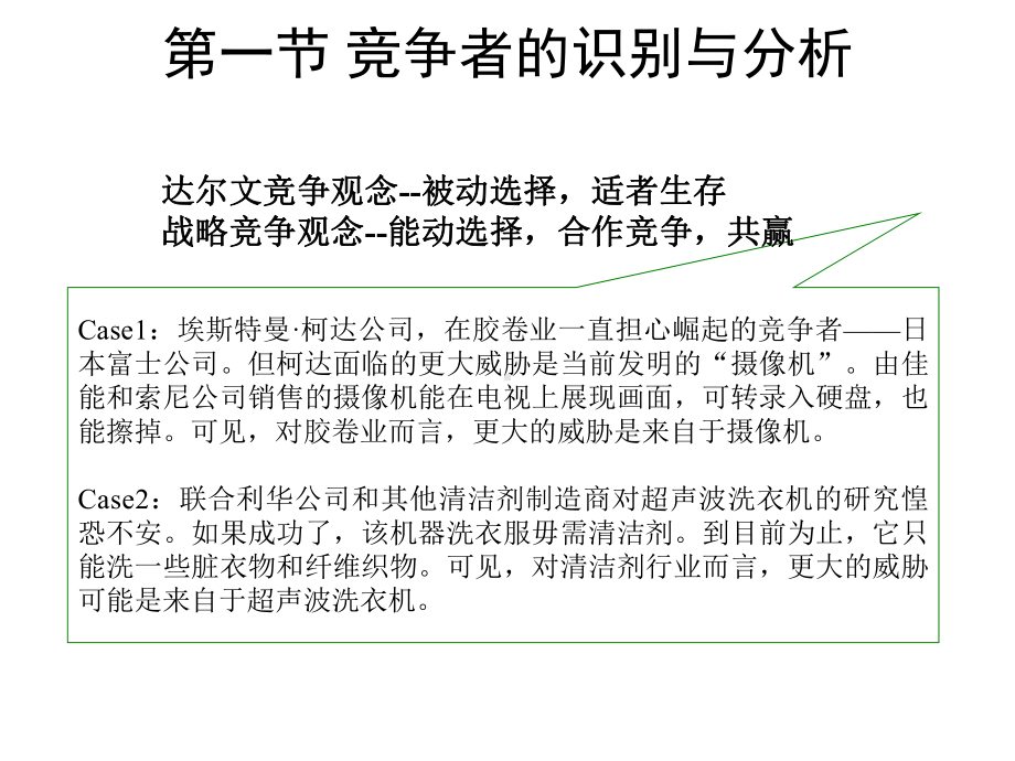 最新-05市场竞争分析1-PPT精品课件.ppt_第2页