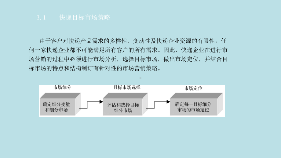 快递客户服务与营销第三章-快递市场营销策略课件.pptx_第3页