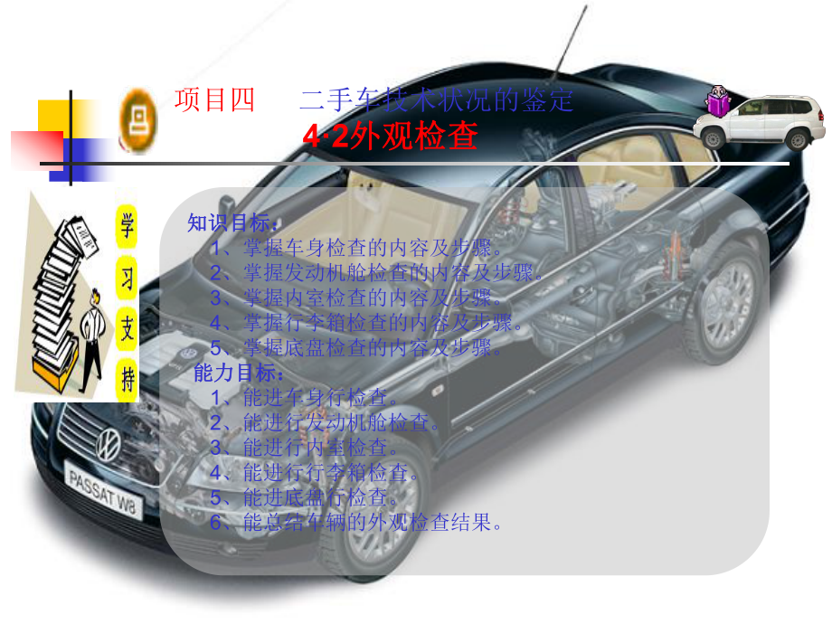 教学设计课件—二手车外观检查-共32页PPT.ppt_第1页