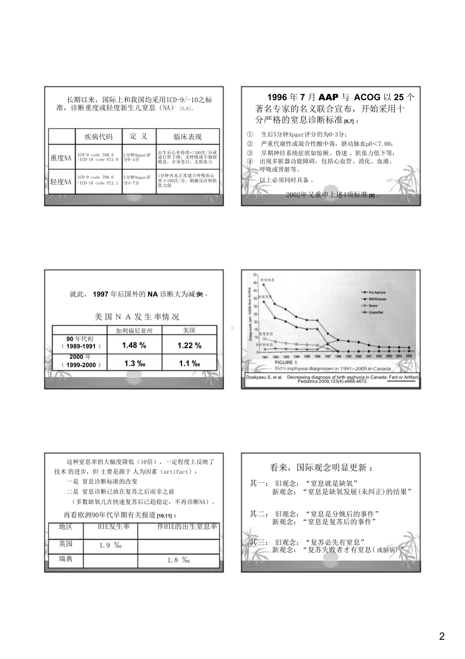 新生儿复苏新进展课件.pptx_第2页