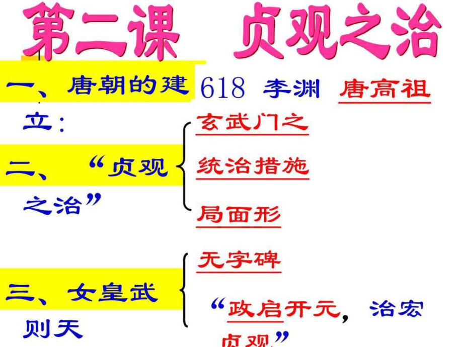 《贞观之治课件》PPT课件共26页.ppt_第3页