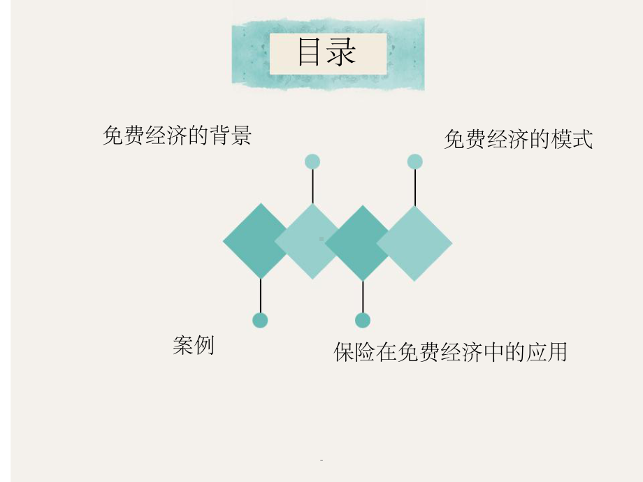 免费经济时代ppt课件.ppt_第3页