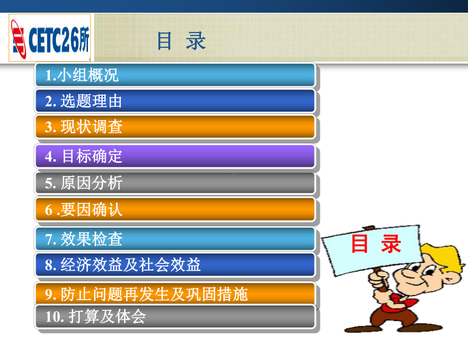 提高某型SAW滤波器芯片涂胶合格率PPT课件(39页).ppt_第3页