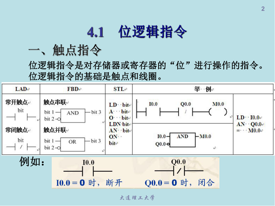 可编程序控制器原理与应用基础第4章-S7-200指令系统课件.ppt_第2页