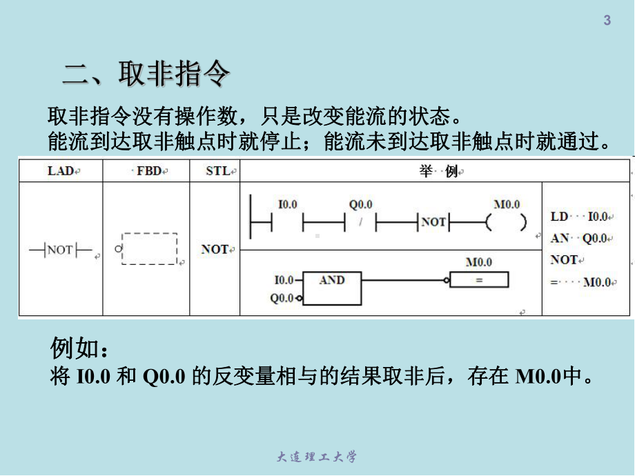 可编程序控制器原理与应用基础第4章-S7-200指令系统课件.ppt_第3页