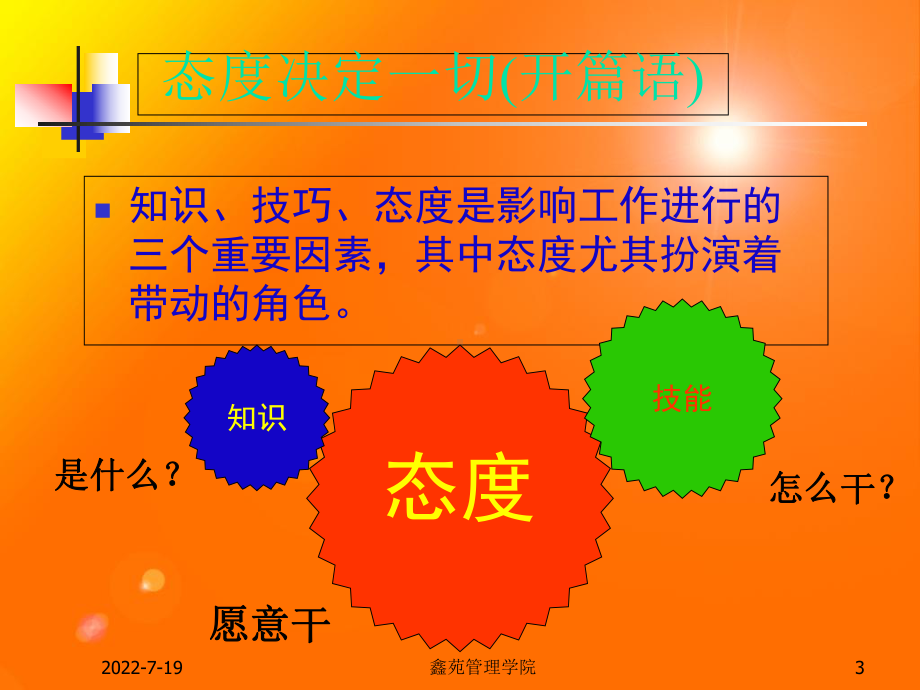 个人成功与企业发展的双赢模式1-PPT课件.ppt_第3页