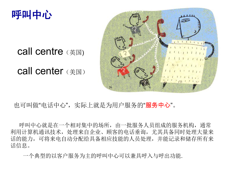 呼叫中心-培训体系PPT精品50页课件.ppt_第3页