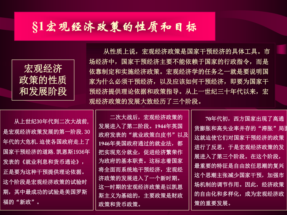 宏观经济的稳定政策课件.pptx_第2页