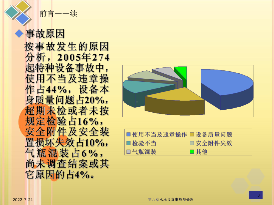 承压设备事故及处理课件.ppt_第3页