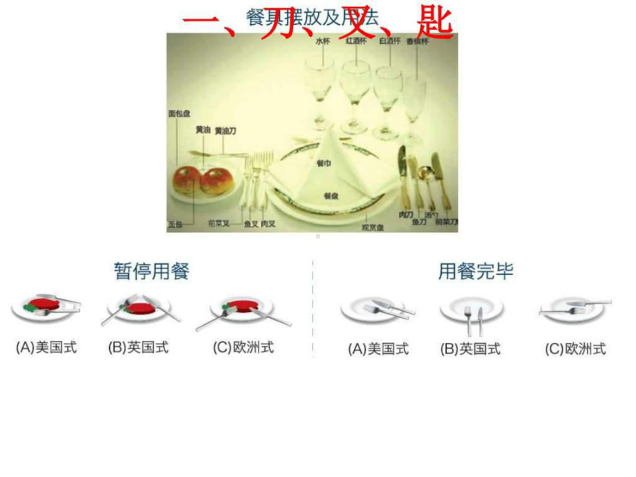 《认识西餐餐具》PPT课件共68页.ppt_第3页