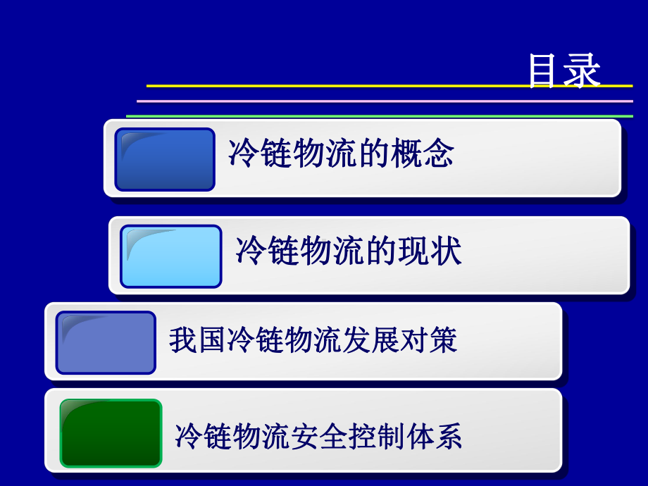 冷链物流与安全控制课件.ppt_第2页