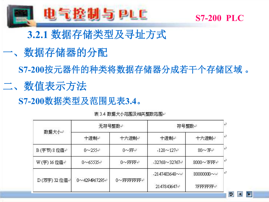 可编程控制器原理及应用P32-PPT课件.ppt_第2页