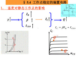 工作点稳定的偏置电路课件.ppt