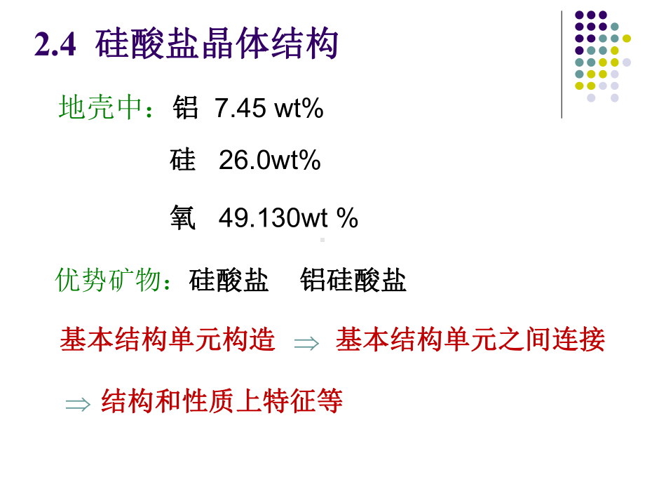 无机材料科学基础-24常见硅酸盐的晶体结构课件.ppt_第3页