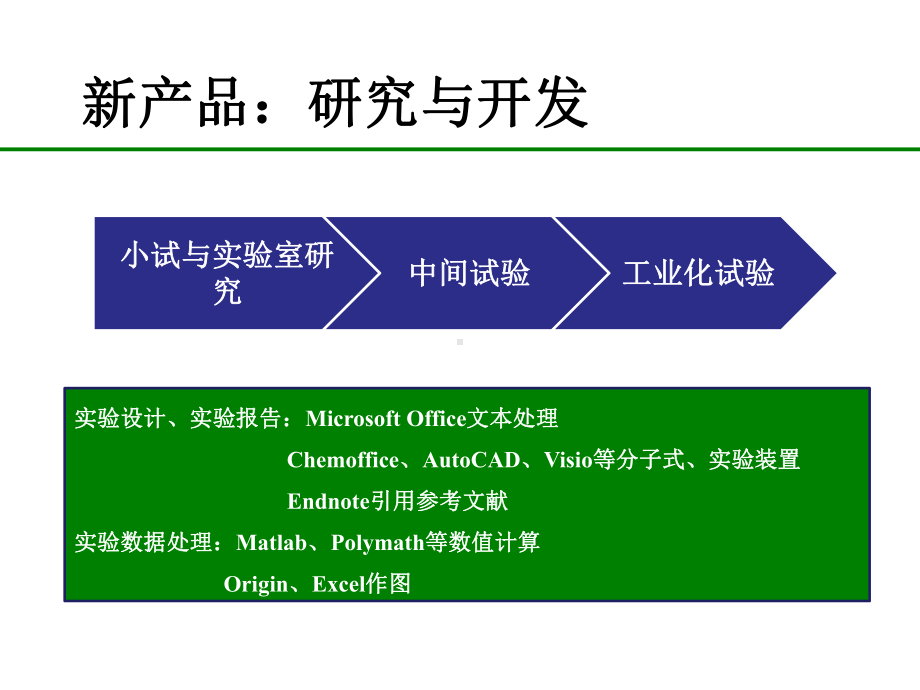 化工过程数值模拟及AspenPlus软件应用课件.ppt_第2页