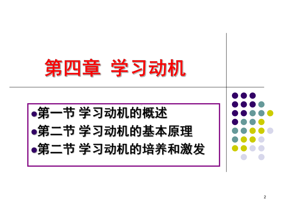 学习动机(课堂PPT)课件.ppt_第2页