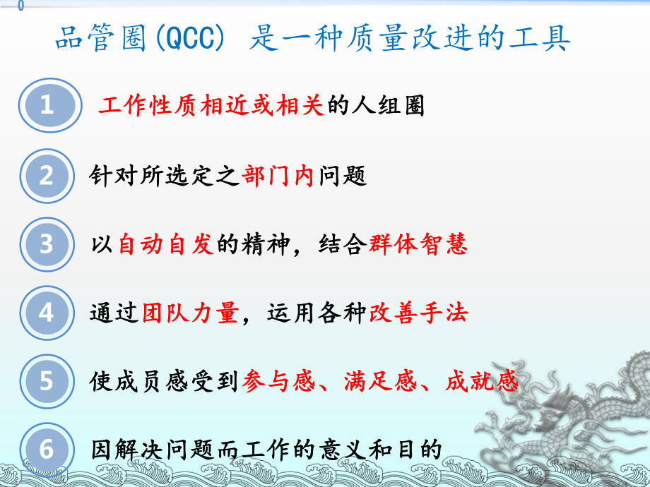 应用品管圈提高老年患者高血压药物知识的知晓率课件.ppt_第2页