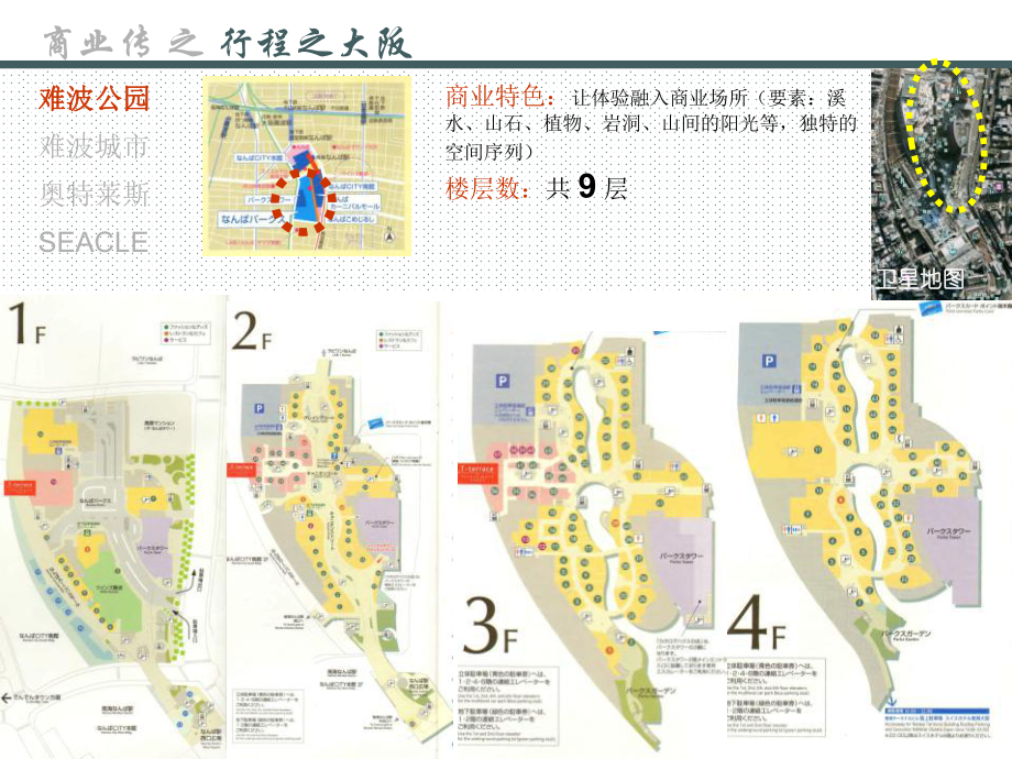 日本商业项目考察分析(ppt可编辑修改)课件.ppt_第3页