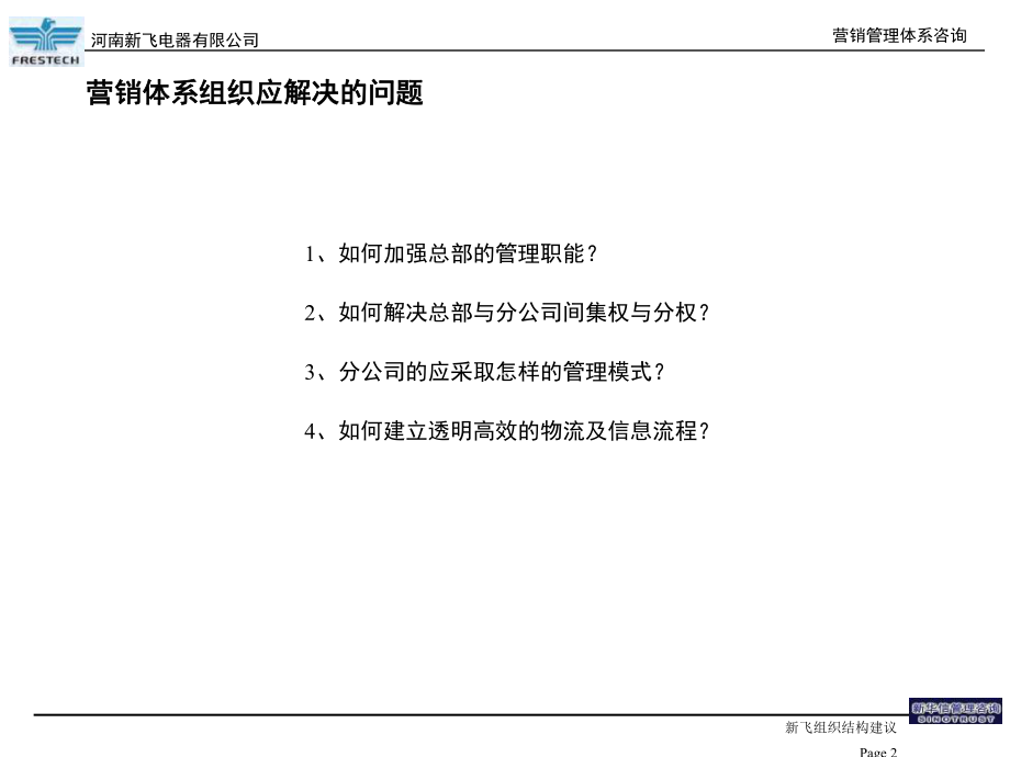 新飞冰箱组织架构建议-课件.ppt_第3页