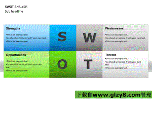 图表素材SWOT分析图表ppt课件.ppt