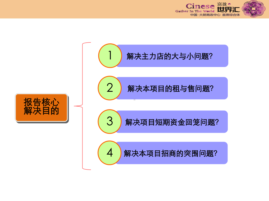 商业定位及营销策划案课件.ppt_第2页