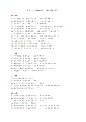 2023高考语文必备古诗文（按主题分类）.docx