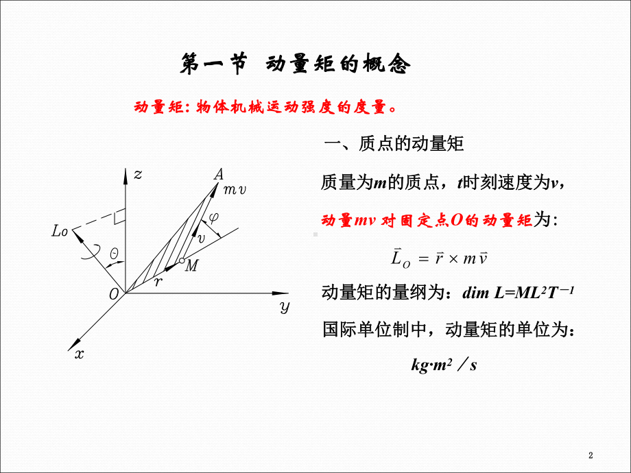 动量矩定理PPT精品课件.ppt_第2页