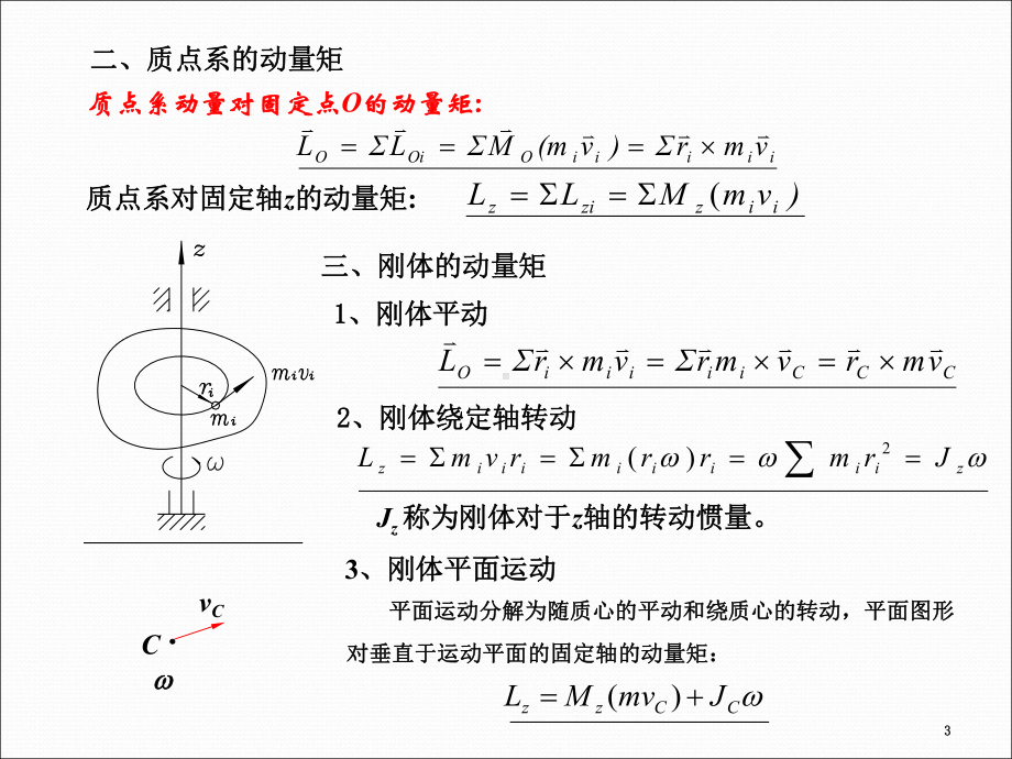 动量矩定理PPT精品课件.ppt_第3页