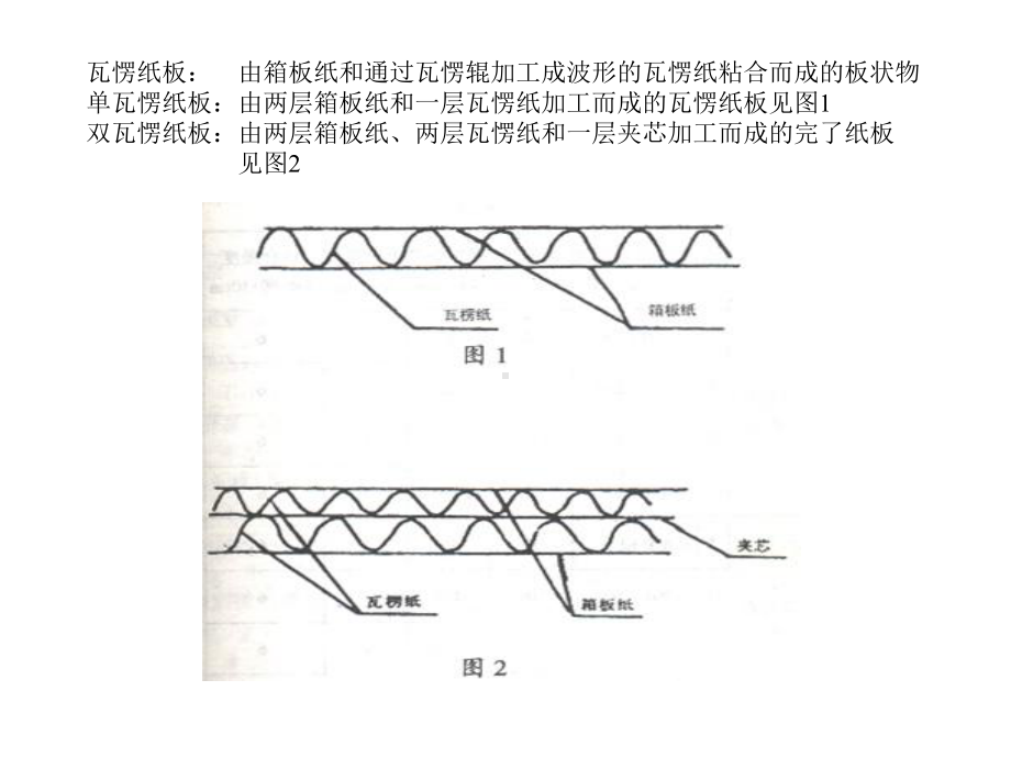 包装箱设计课件.pptx_第3页