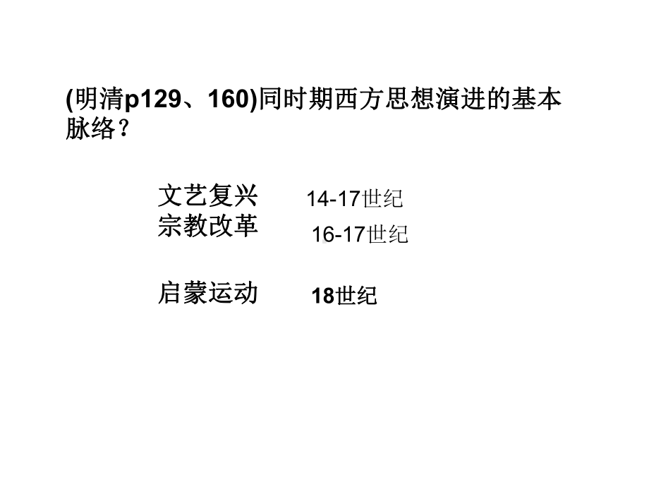 一轮复习明末清初的思想活跃局面-PPT精品课件.ppt_第2页