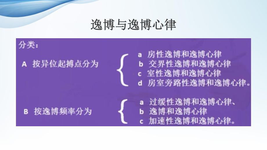 中医院中医(全科)住院医师规范化培训临床技能考核：心电图培训2课件.ppt_第2页