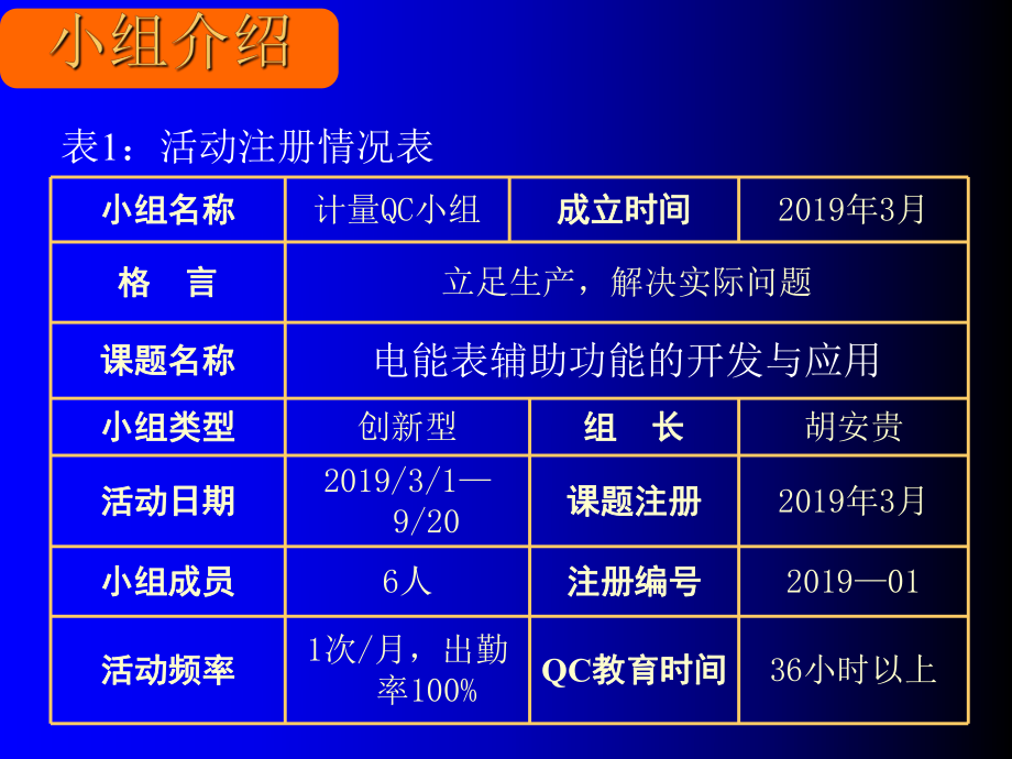 提高电能计量装置正确率-PPT课件.ppt_第2页